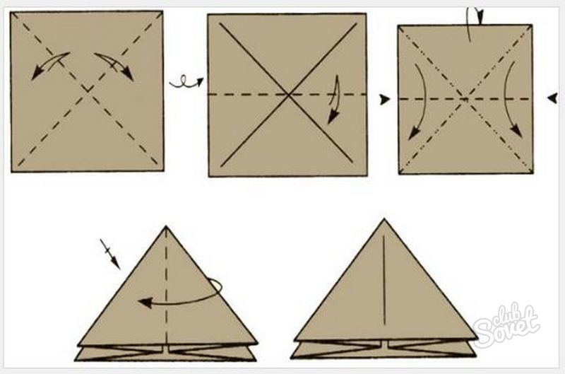 Složte ve dvou bočních trojúhelnících, pak otočte tvar - a udělejte to samé s dalším párem trojúhelníků